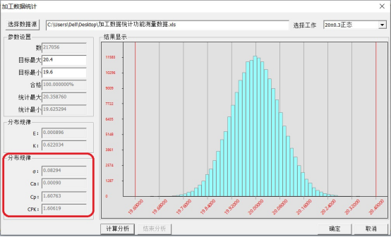 CPK在尺寸鏈計算優化中的應用的圖2