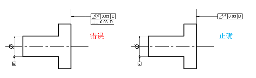 跳动公差与其他几何公差（一）的图8