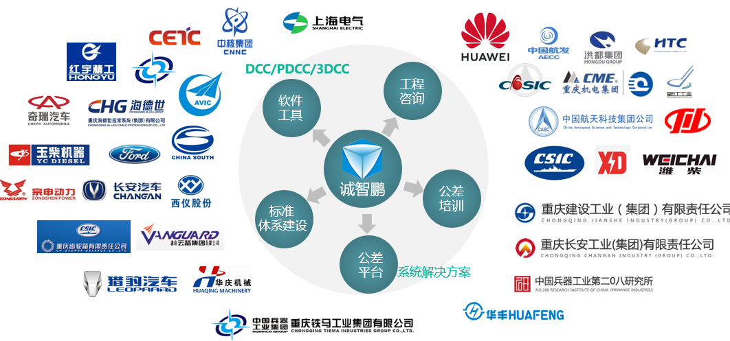 --圆柱度浅析 - --的图7