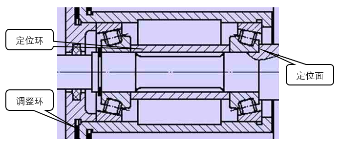 平面度的“感受”，你关注了吗的图5