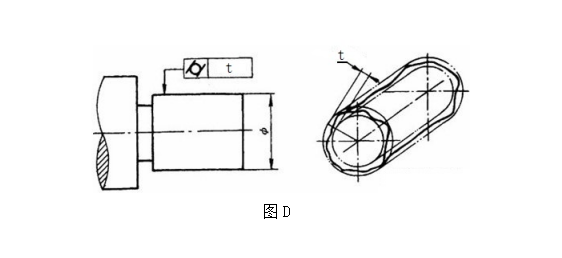 --圆柱度浅析 - --的图4