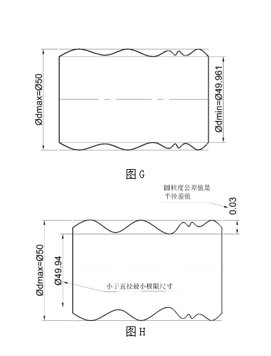 --圆柱度浅析 - --的图6