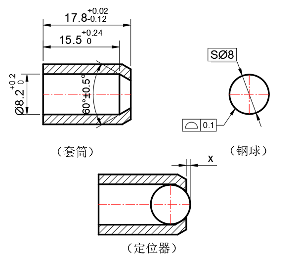 轮廓度的尺寸链计算的图3