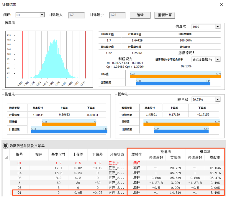 轮廓度的尺寸链计算的图6