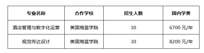 武昌工學院教務系統處_揚州職業大學教務處_華南理工教務系統處