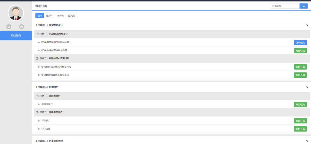 中教畅享助力2021年湖南省电子商务师（跨境电子商务师）竞赛