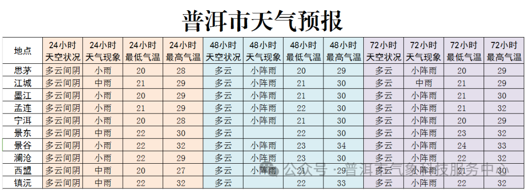 2024年05月28日 普洱周边天气