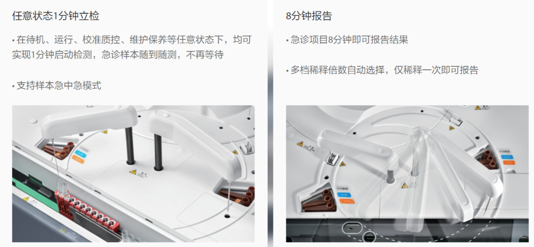 日立生化分析仪怎么样罗氏、雅培、贝克曼等大厂生化分析仪战力大盘点_https://www.jmylbn.com_新闻资讯_第14张