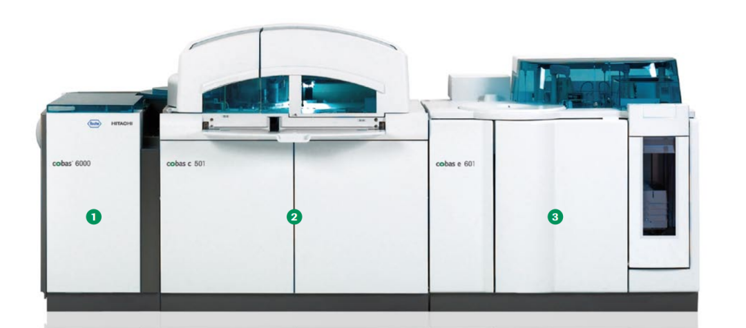 什么是雅培免疫罗氏，雅培，迈瑞等生化免疫一体机大盘点_https://www.jmylbn.com_新闻资讯_第1张