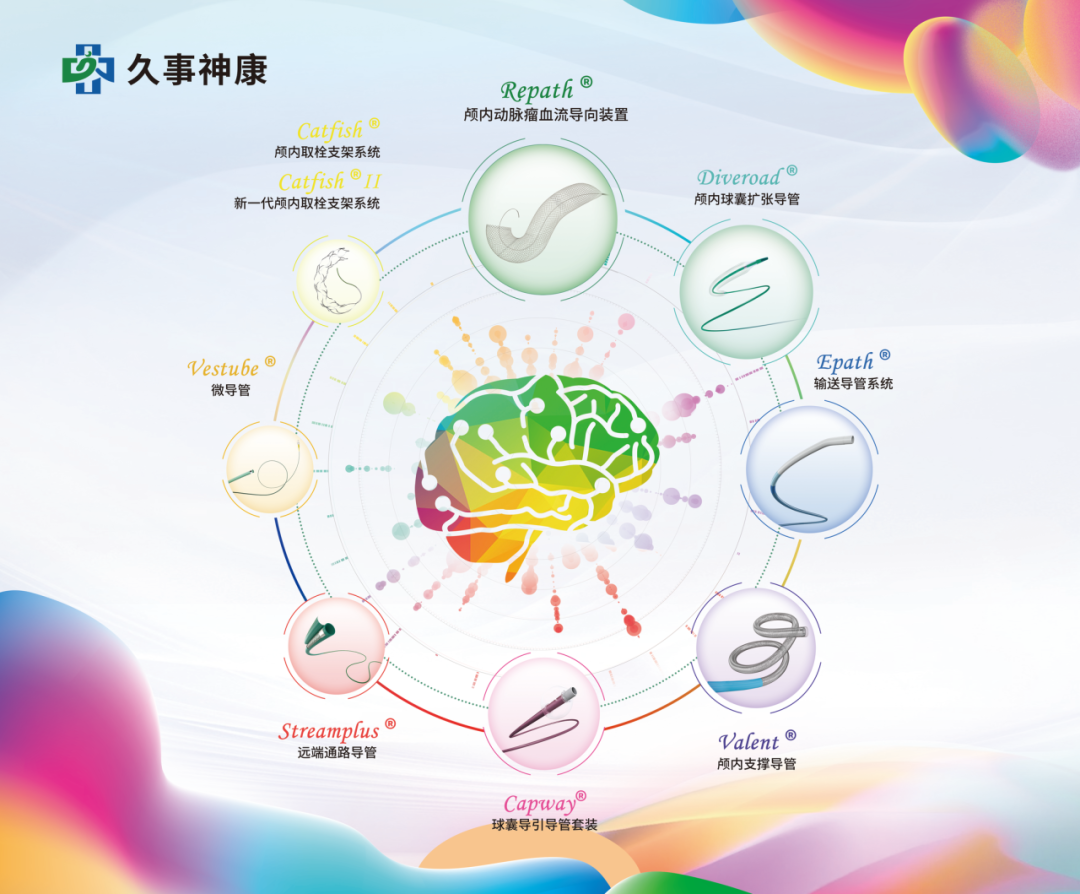 什么叫桡鞘Epath®长鞘经桡入路丨冯军教授团队：Epath®长鞘经桡入路行颈动脉狭窄CAS术一例_https://www.jmylbn.com_新闻资讯_第11张