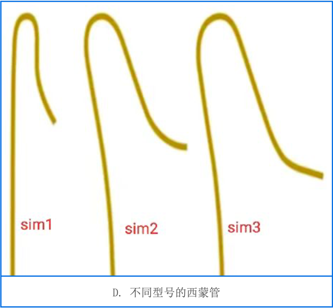 猪尾巴导管怎么拔出卒中1分钟｜脑血管造影术中常用材料（二）_https://www.jmylbn.com_新闻资讯_第8张