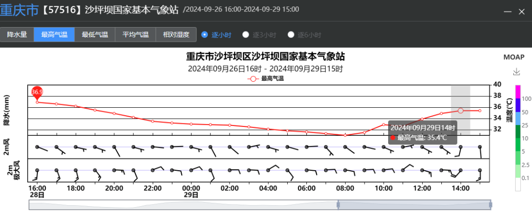 断崖式换季来了！全国大部陆续迎下半年来最冷一天 这些地方的强降雪也安排上了
