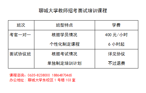 2018山东省属事业单位笔试分数