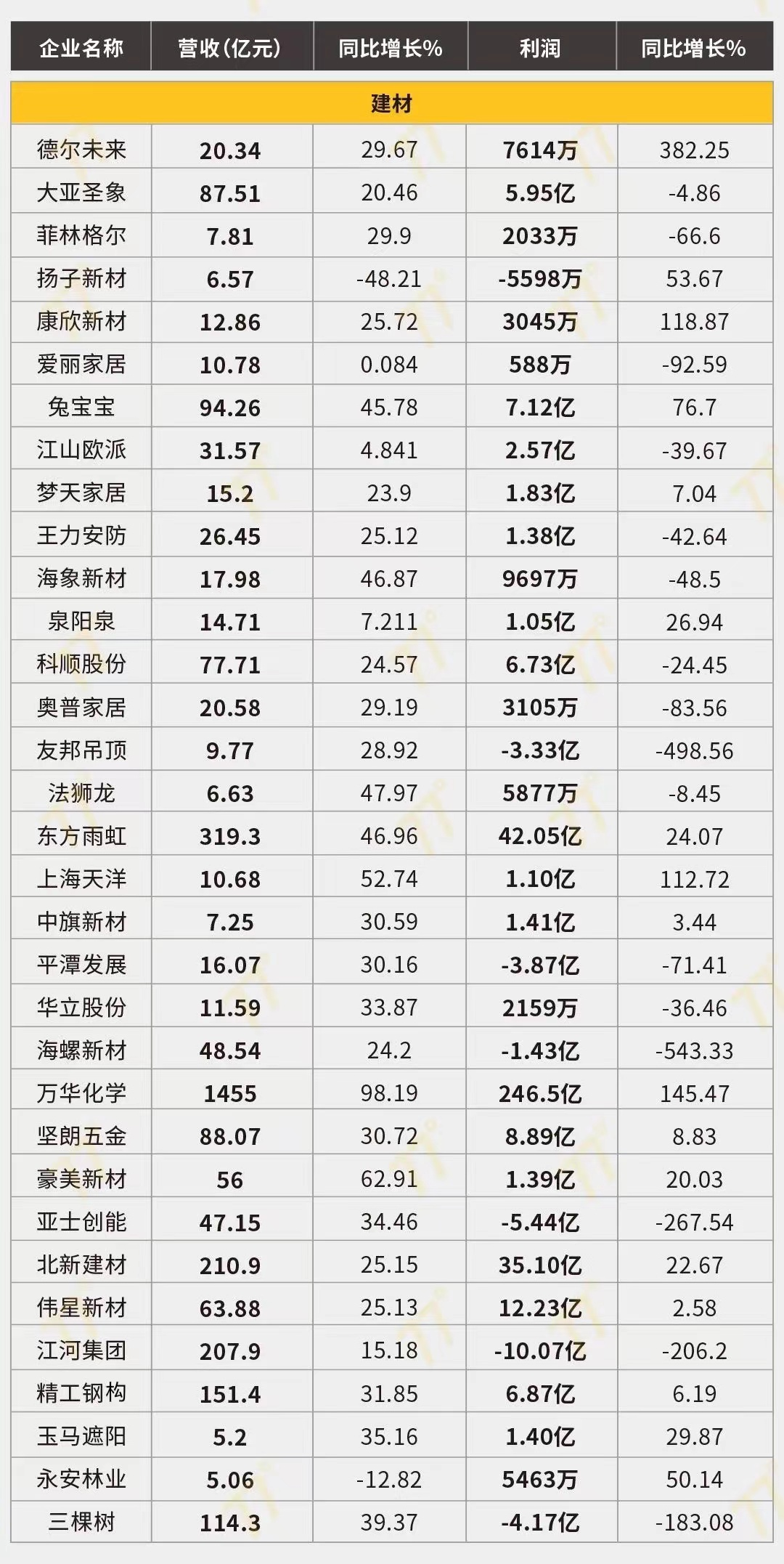 湖南省家具行业协会,家具行业协会,家具行业