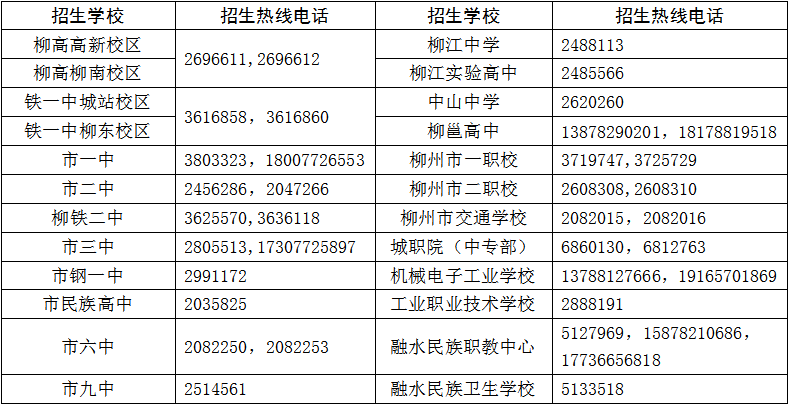 2012年中考查询成绩网址_柳州中考成绩查询_孝感2016中考查询成绩