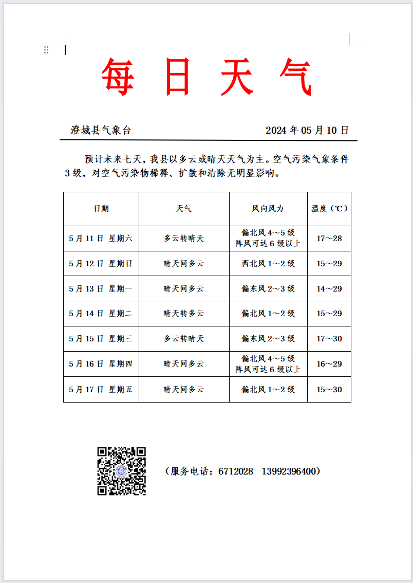 2024年05月09日 渭南天气