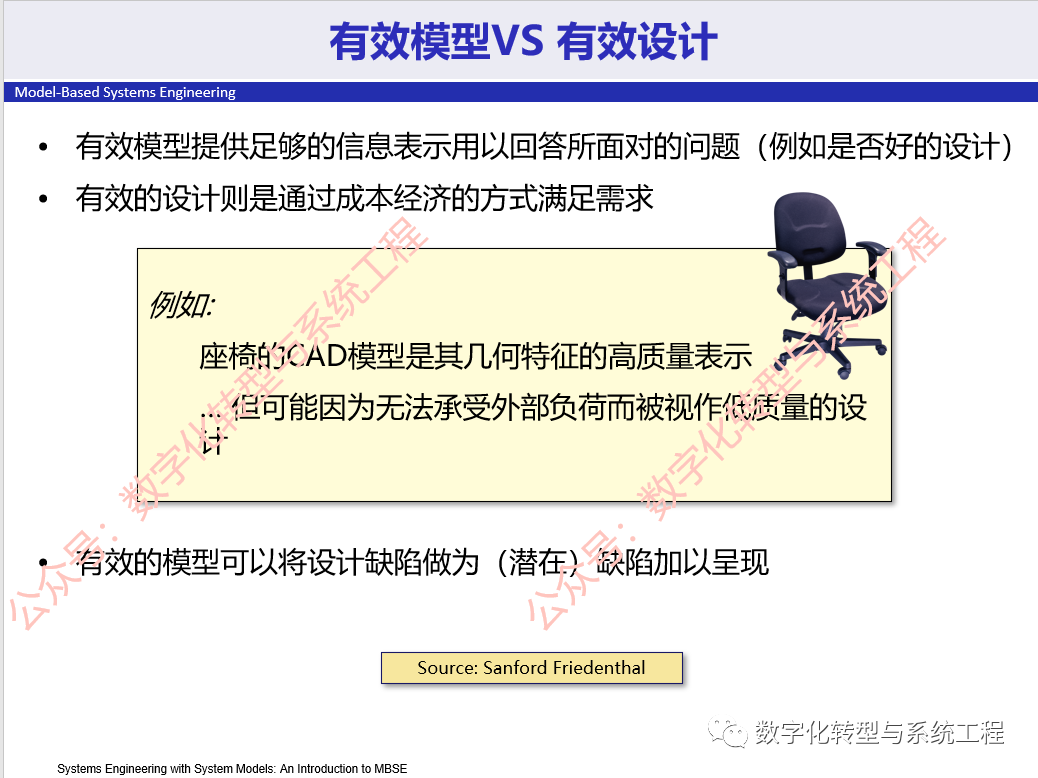 跟着NASA学习MBSE：关于系统模型和SysML建模语言的图4