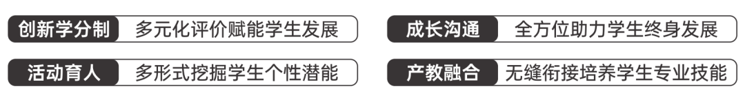 2023年航空旅游职业学校录取分数线_航空旅游职业技术学院学费_航空旅游专修学校