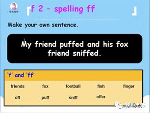 英国老师这样教同音异字f Ff Ph Gh Lf 1 自然拼读四阶网课总结6 樱桃老师 微信公众号文章阅读 Wemp