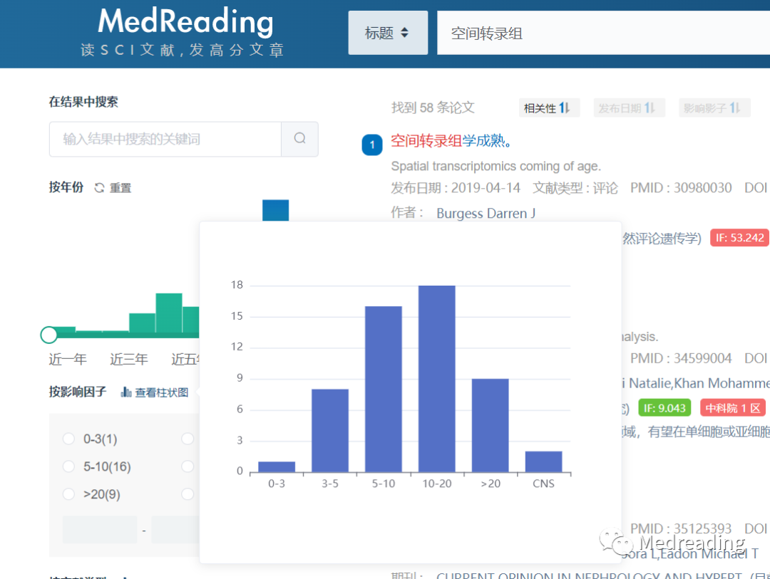 中文版PubMed