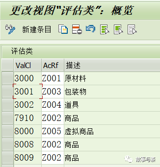 玩转 SAP 配置 OBYC 自动记账与财务不得不说的秘密 - 封面图