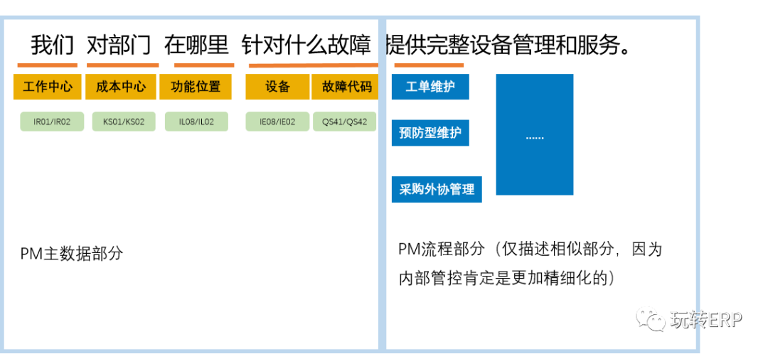 玩转 ERP 一句话介绍一下 SAPCS 模块 - 封面图