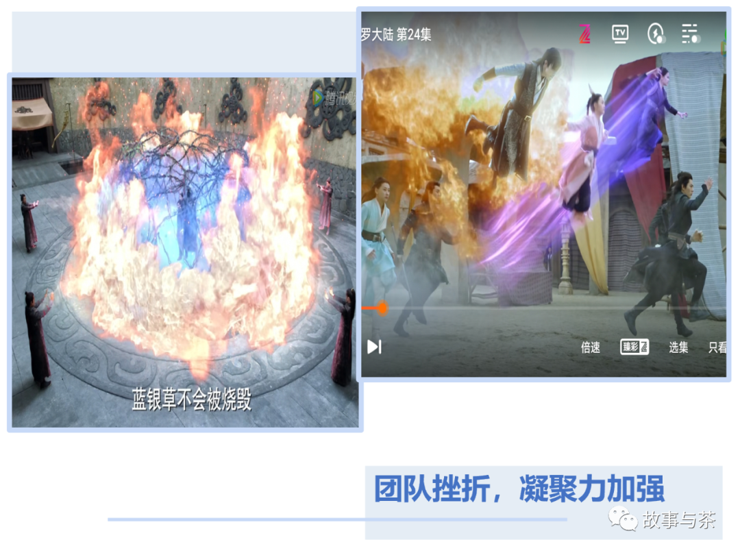 玩转职场 SAP 顾问的斗罗大陆二团队提升 - 封面图