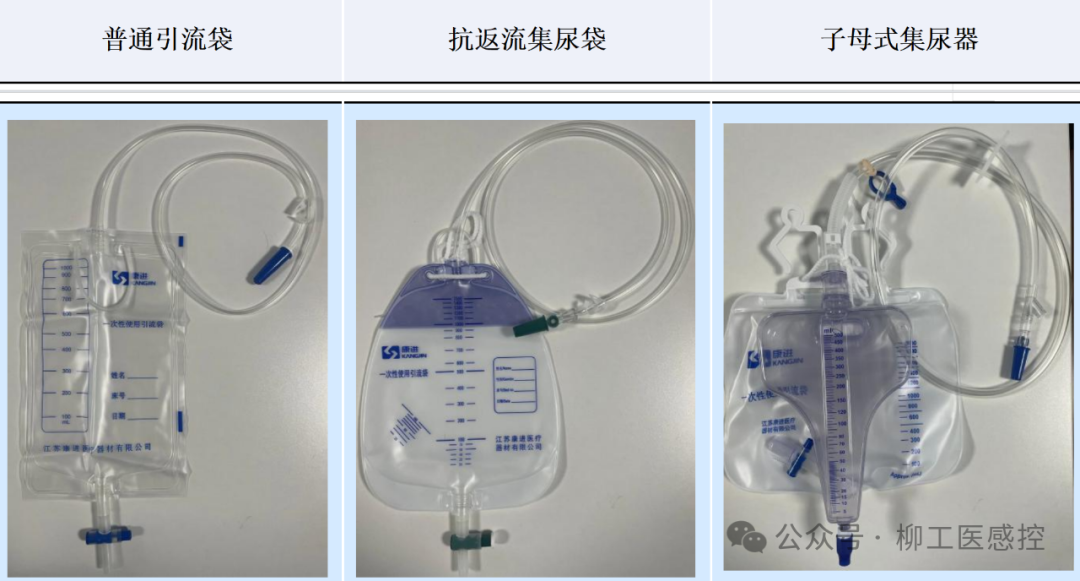 导尿管上fr是什么意思小小导尿管更换也有大大的学问？不同患者不同选择！_https://www.jmylbn.com_新闻资讯_第5张