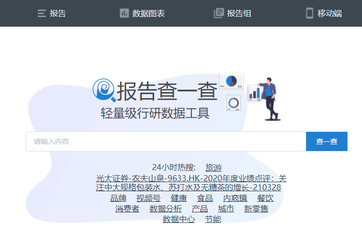 鸟哥笔记,效率工具,宿言本言,免费商用,图片网站,设计网站,新媒体工具,数据采集,营销策划