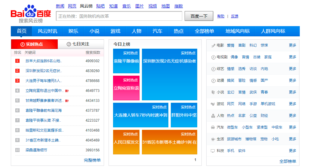 鸟哥笔记,效率工具,宿言本言,免费商用,图片网站,设计网站,新媒体工具,数据采集,营销策划