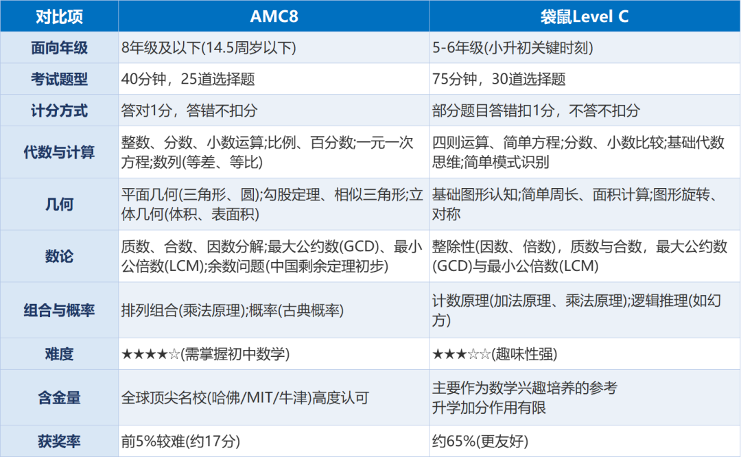 c562c62c2aea326d5c35d4cd09e89182.png