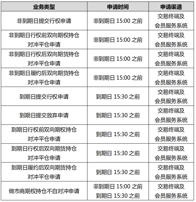 640?wx_fmt=png&tp=webp&wxfrom=5&wx_lazy=1&wx_co=1