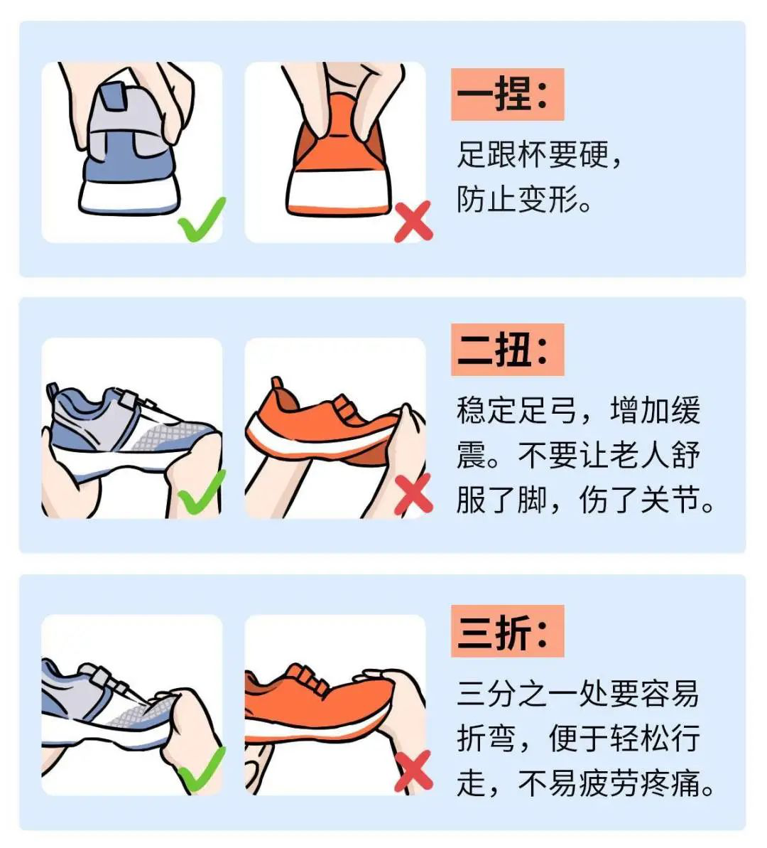 摔倒运动规律图片