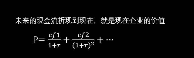 不会看估值？小心买错基金哦......