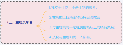 融资租赁法律法规思维导图之租赁物篇