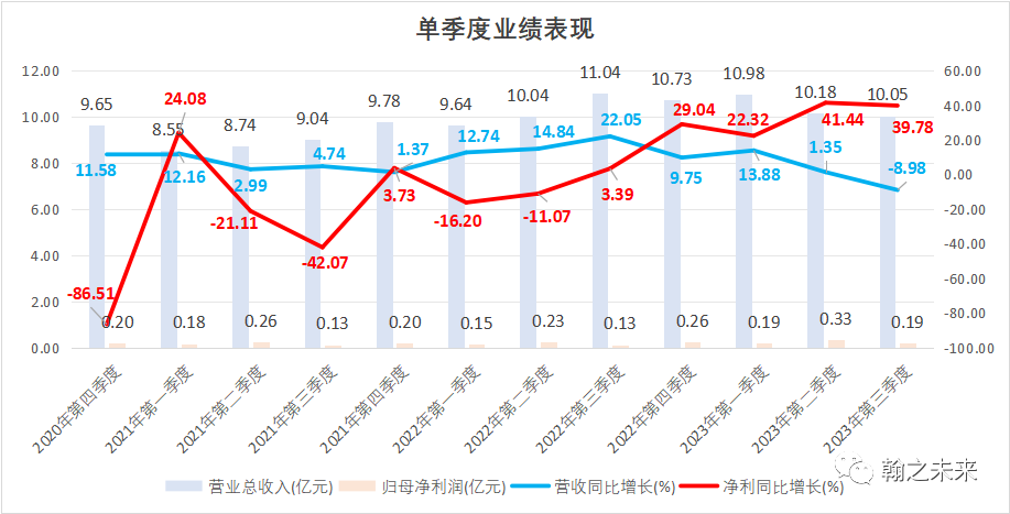 2024年05月12日 浙江震元股票