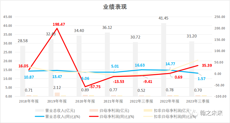 2024年05月12日 浙江震元股票