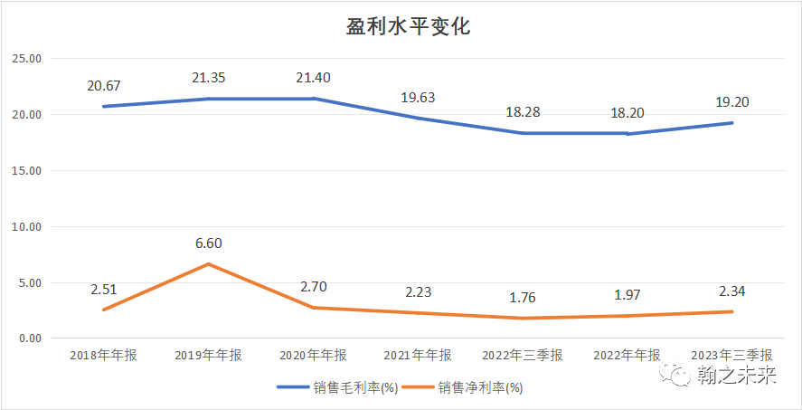 2024年05月12日 浙江震元股票