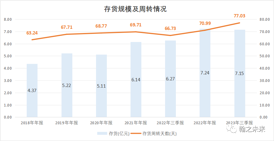 2024年05月12日 浙江震元股票