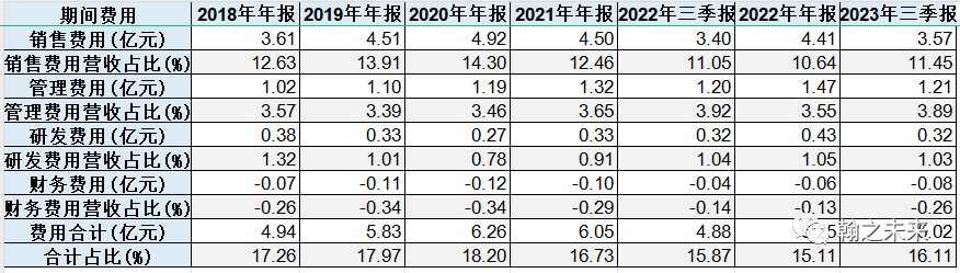 2024年05月12日 浙江震元股票