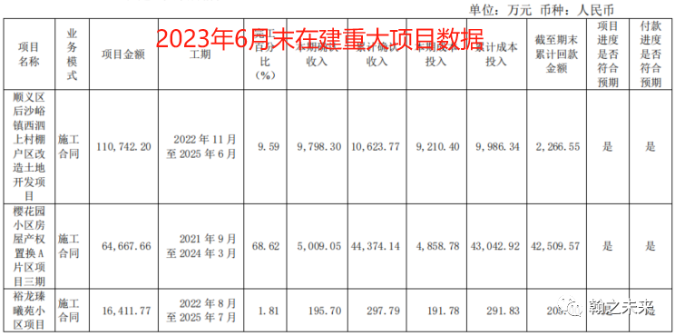 2024年05月04日 大龙地产股票