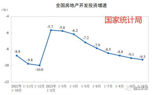 2024年05月04日 大龙地产股票