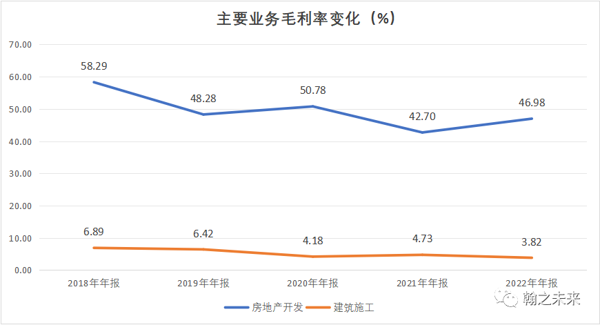 2024年05月04日 大龙地产股票