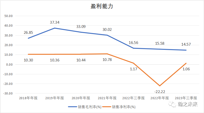 2024年05月04日 大龙地产股票