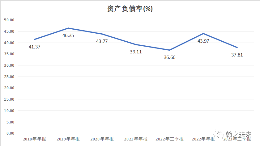 2024年05月04日 大龙地产股票