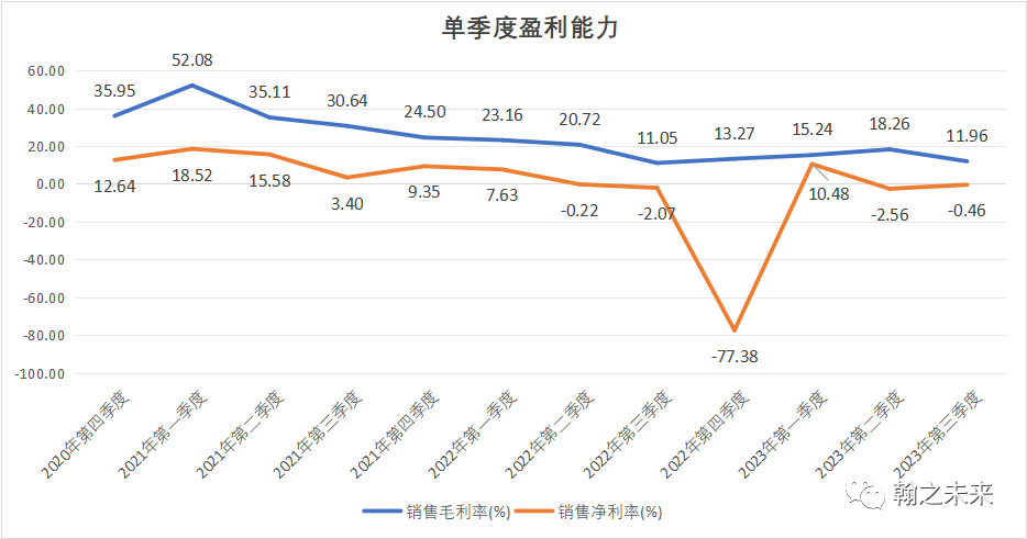 2024年05月04日 大龙地产股票