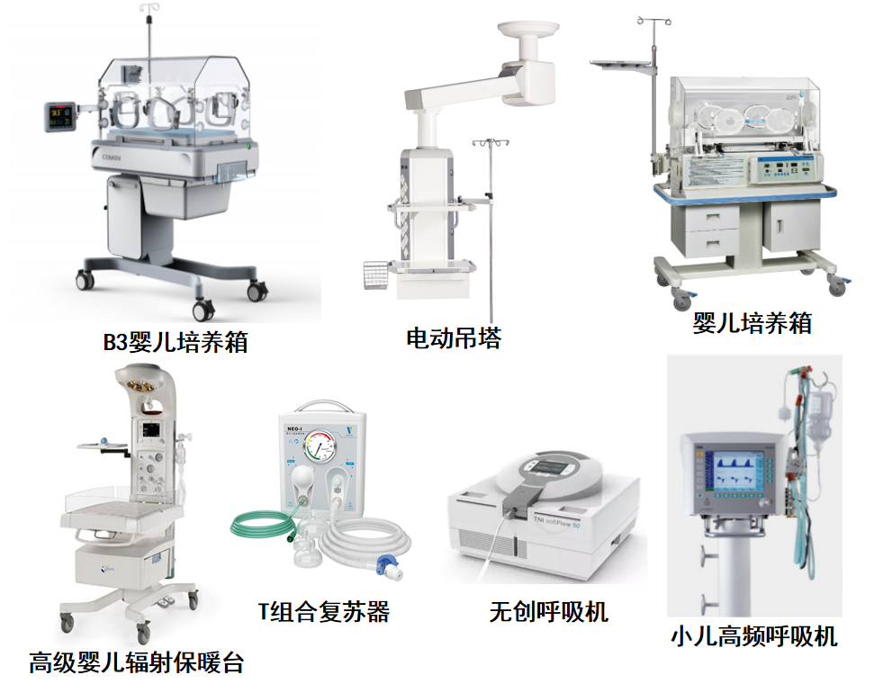 为什么新生儿抢救台和时间赛跑｜我院成功救治重症新生儿_https://www.jmylbn.com_新闻资讯_第10张