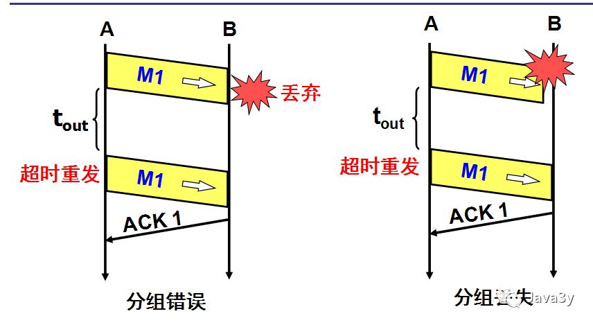 640?wx_fmt=png&tp=webp&wxfrom=5&wx_lazy=