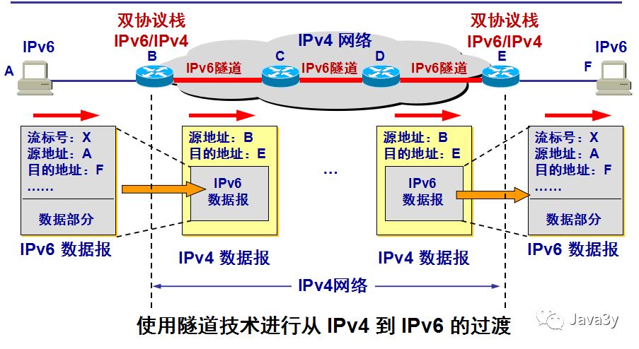 640?wx_fmt=png&tp=webp&wxfrom=5&wx_lazy=