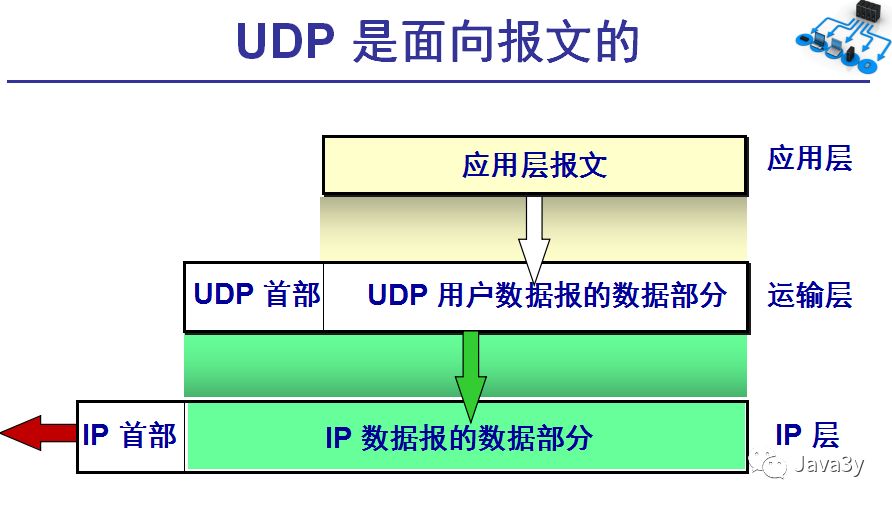 640?wx_fmt=png&tp=webp&wxfrom=5&wx_lazy=